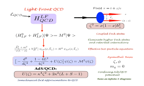 Derivation Of The Effective Light Front