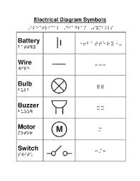 Use wiring diagrams to assist in building or manufacturing the circuit or electronic device. Braille Electrical Diagram Symbols By Sped To Success Tpt