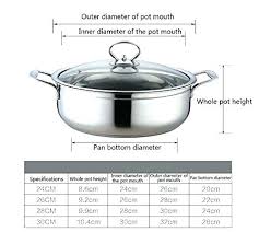 Le Creuset Bakeware Sizes Tcmovers Info