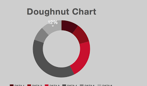 Chart Js Doughnut Custom Tooltip