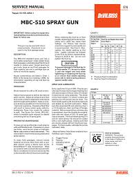 Mbc 510 Spray Gun Manualzz Com