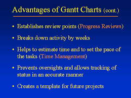 Advantages Of Gantt Charts Cont