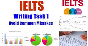 ielts writing task 1 tips by ielts