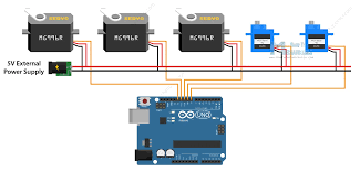 control servo motors with arduino
