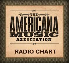 Americana Chart May 8 2017 Songchops