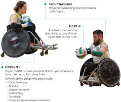 wheelchair rugby irish wheelchair