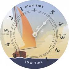 Yacht Tide Clock Tide Clock Clock