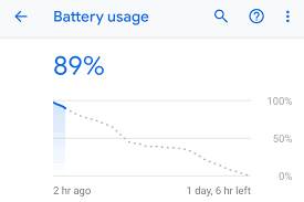 What Happened To Battery Stats In Android Pie Computerworld