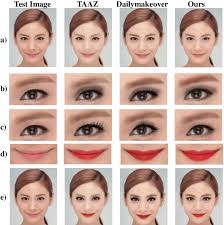 comparison of our makeup synthesis