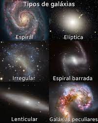 Exploración Astronómica - 6 tipos de galaxias presentes en el universo.  Cada tipo de galaxia tiene un formato diferente, y un equilibrio único  entre estrellas y otros materiales que las componen. Las