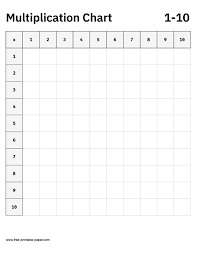 Multiplication Chart 1 10 Free Printable Paper