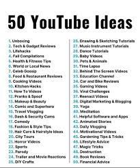 Best Youtube Video Ideas gambar png