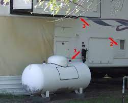 propane tank distance rules and