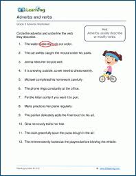 The brothers were badly injured in the fight. Grade 3 Adverbs Worksheets K5 Learning
