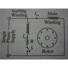 1 phase & 3 phase wiring. Split Phase Motor Wiring Learn How Single Phase Motors Are Made Self Starting Bright Hub Engineering