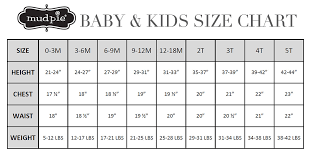 Gap Baby Size Chart Bedowntowndaytona Com