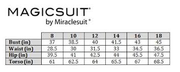 25 Disclosed Bathing Suit Bottom Size Chart