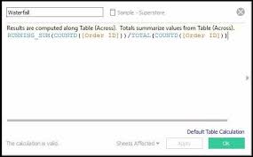 tableau waterfall chart in percene