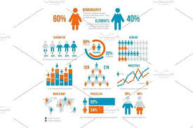 Business Statistics Graph Demographics Population Chart