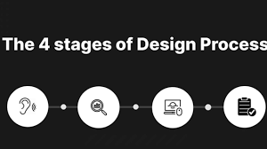 the 4 ses of design process dev