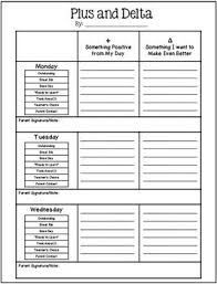 Reflection Sheets Learning And Behavior Plus And Delta