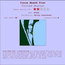 cocoa beach pier prévisions de surf et