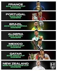 كأس القارات 2021