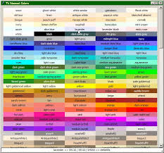 Colors With Names Color Names Color