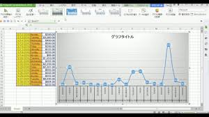 Create A Graph In Kingsoft Office Speadsheet
