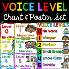 Voice Level Chart And Posters Voice Level Charts Voice