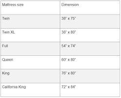 a comprehensive mattress size chart for