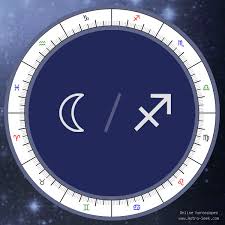 Moon In Sagittarius Meaning Natal Birth Chart Moon