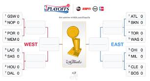 The nba playoffs allow the men to separate themselves from the boys. Weekend Nba Playoffs First Round Continues On Abc Tnt And Espn Channel Guide Magazine