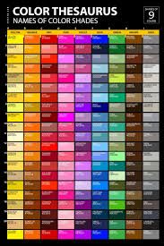 List Of Colors And Color Names In 2019 Color Psychology