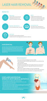ta laser hair removal cost info