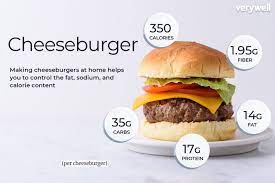 cheeseburger nutrition calories and