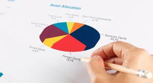 Asset Allocation By Age How To Manage Your Assets At Any