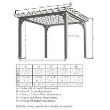 You will save approximately $2.00/sq ft. Traditional Vinyl Pergola Kit From Dutchcrafters Amish Furniture
