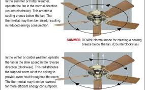 ceiling fan direction