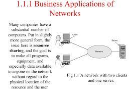 Computer networks are used to carry out a large number of tasks through the sharing of information. The Principle Technology Of Computer Networks Ppt Download