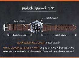 Then, take your watch off and lay it flat. Watch Band Measuring Guide