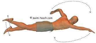 front crawl step by step an easy