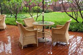Order by 1pm for same day dispatch! What Happens If My Rattan Garden Furniture Gets Wet Can Rattan Furniture Get Wet Zebrano