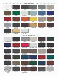 Semi Custom Stock Colors For Panels And