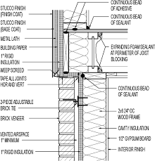 Wall Section Stucco Exterior