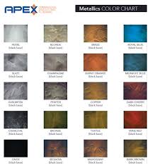 Metallic Epoxy Flooring Apex Commercial Industrial