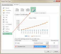 How To Do A Running Total In Excel Cumulative Sum Formula