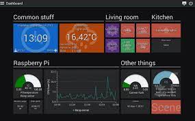 9 home automation open source platforms