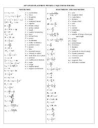 Physics Formulas Physics Formulas List