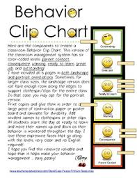 Smiley Classroom Behavior Clip Chart Classroom Management